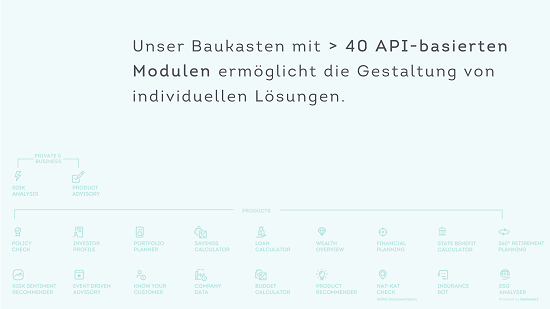 riskine Module